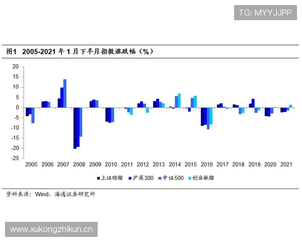 AC米兰领先局面难以维持,频繁丢分趋势对争冠形势产生影响 AC米兰领先局面难以维持,频繁丢分趋势对争冠形势产生影响