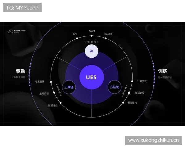 菲利克斯的小空间技术与创造力解析