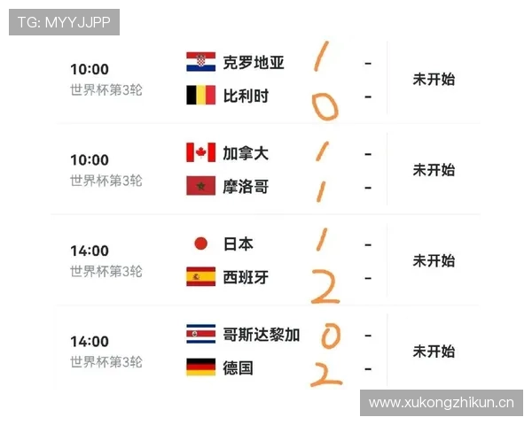F组小组第一预测分析